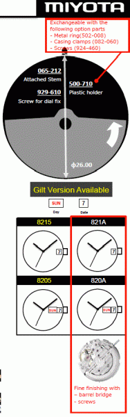 Citizen 8205